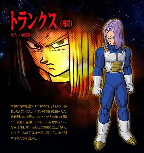 goku