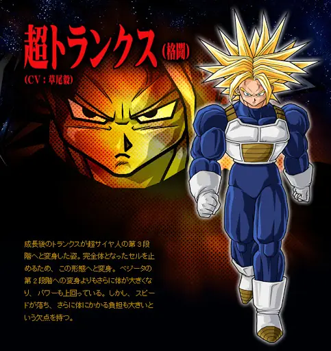 DB