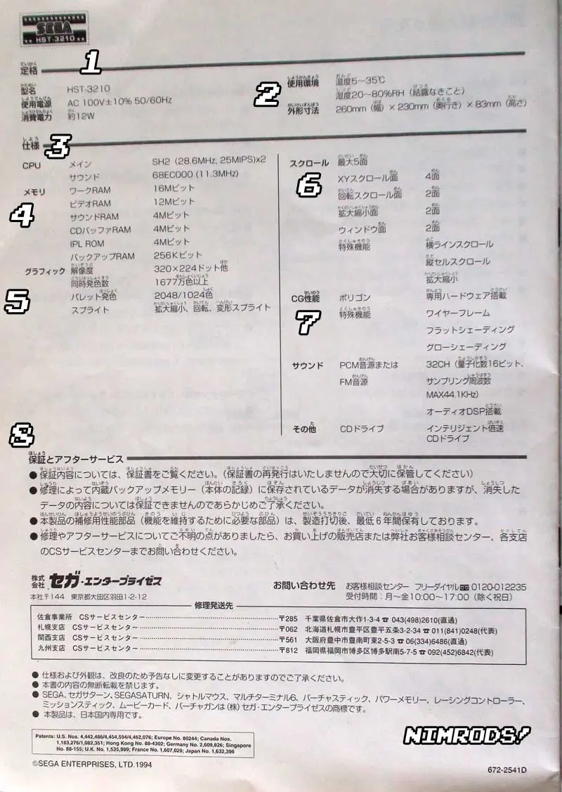 Retro Informe - Sega Saturn 1995 + video + traduccion