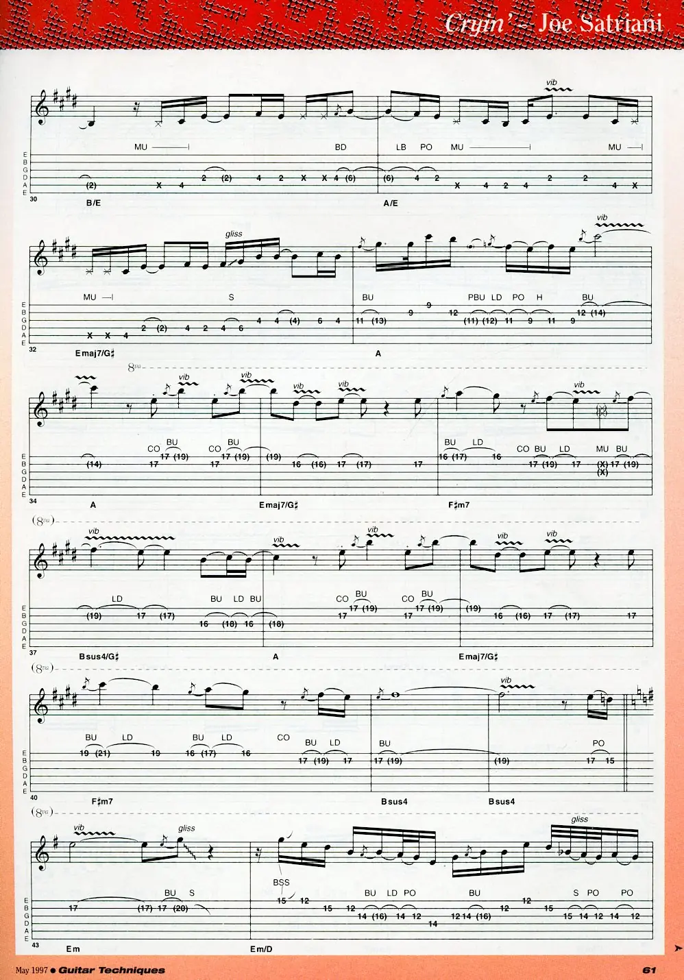 guitarra