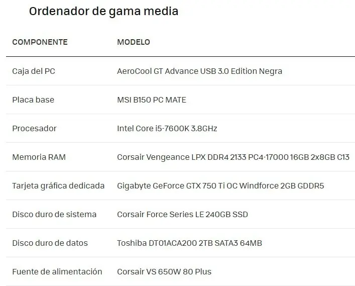 grabar en casa