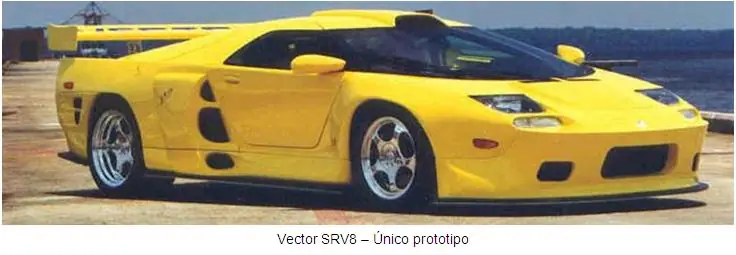 Vector  Automoviles
