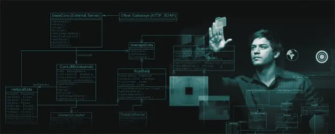 Qué es un Arquitecto de Software