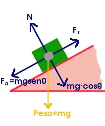 No entendes fisica? Te doy una mano