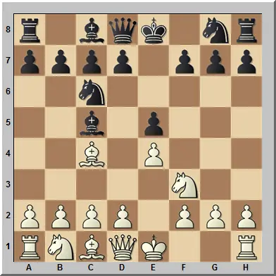Estrategia