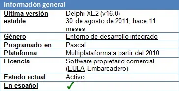 Programacion