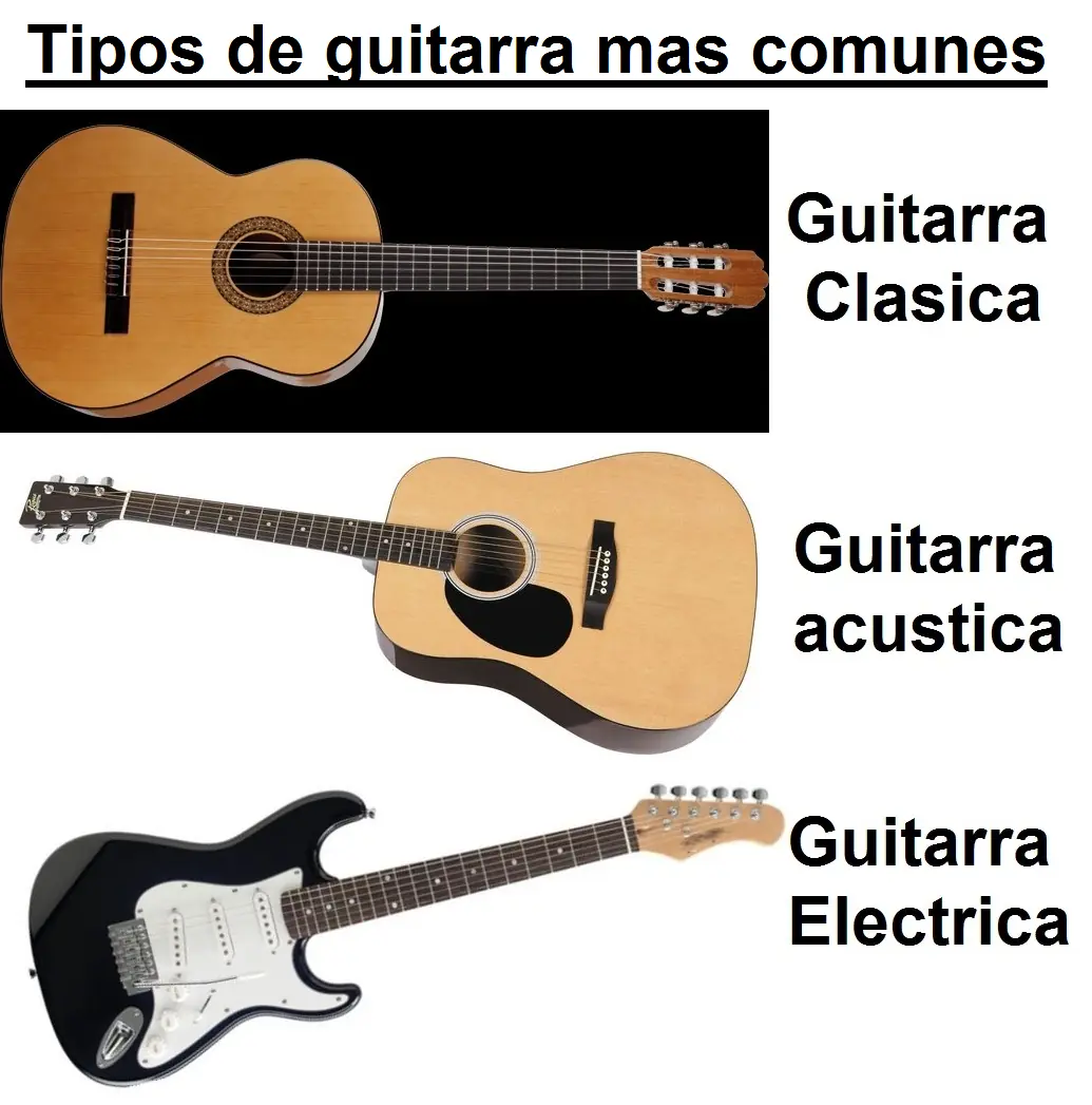 guitara