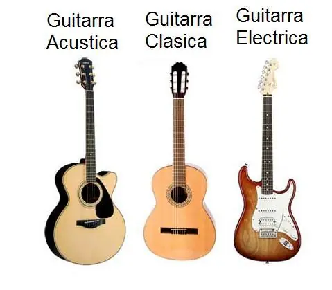 Guitarra Popular