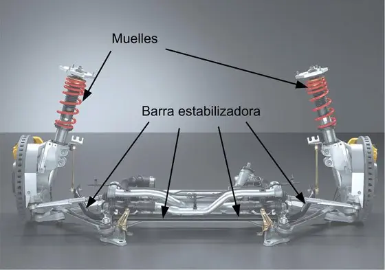 Barra estabilizadora