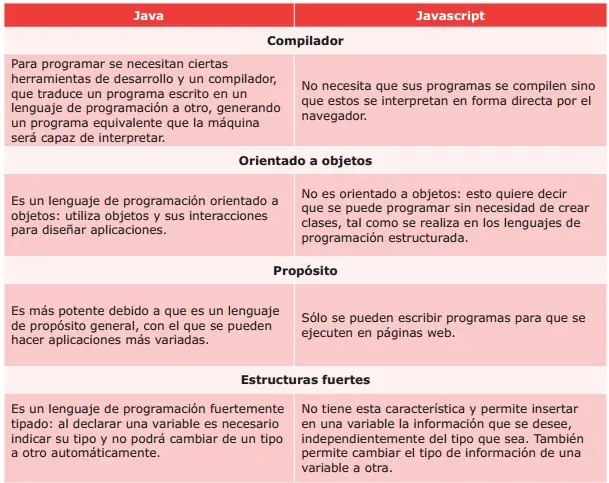 universidades para aprender a pr