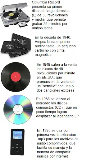 música