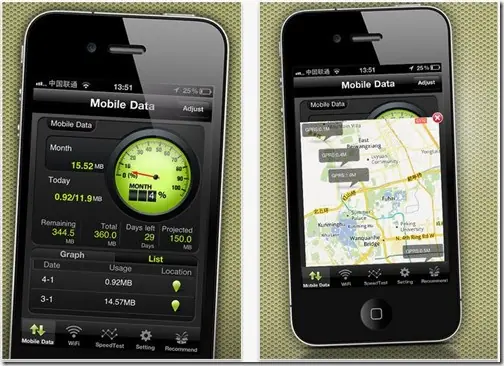 movil