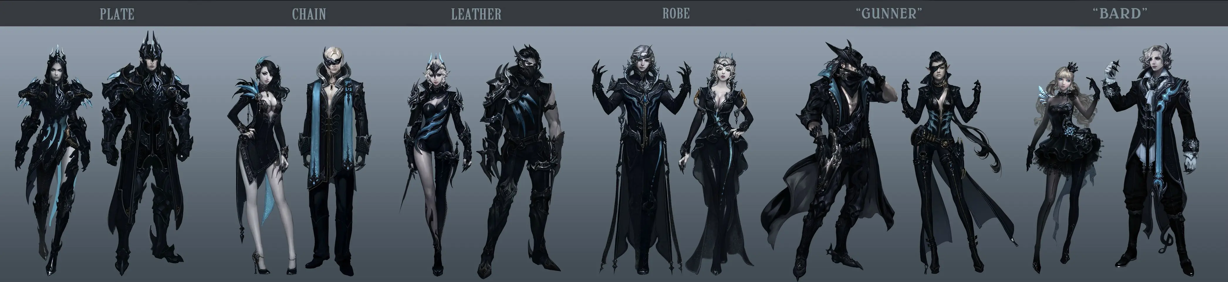 mmorpg Online