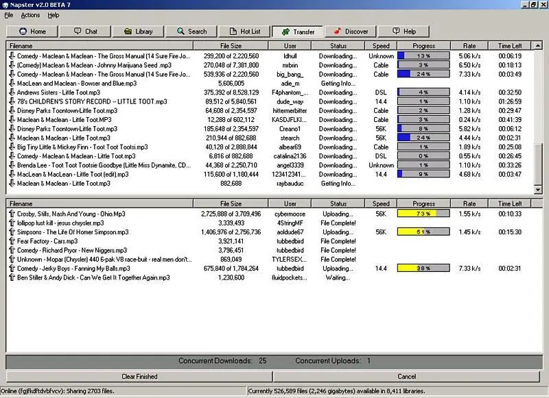 Programas del 2000 que pasaron a mejor vida