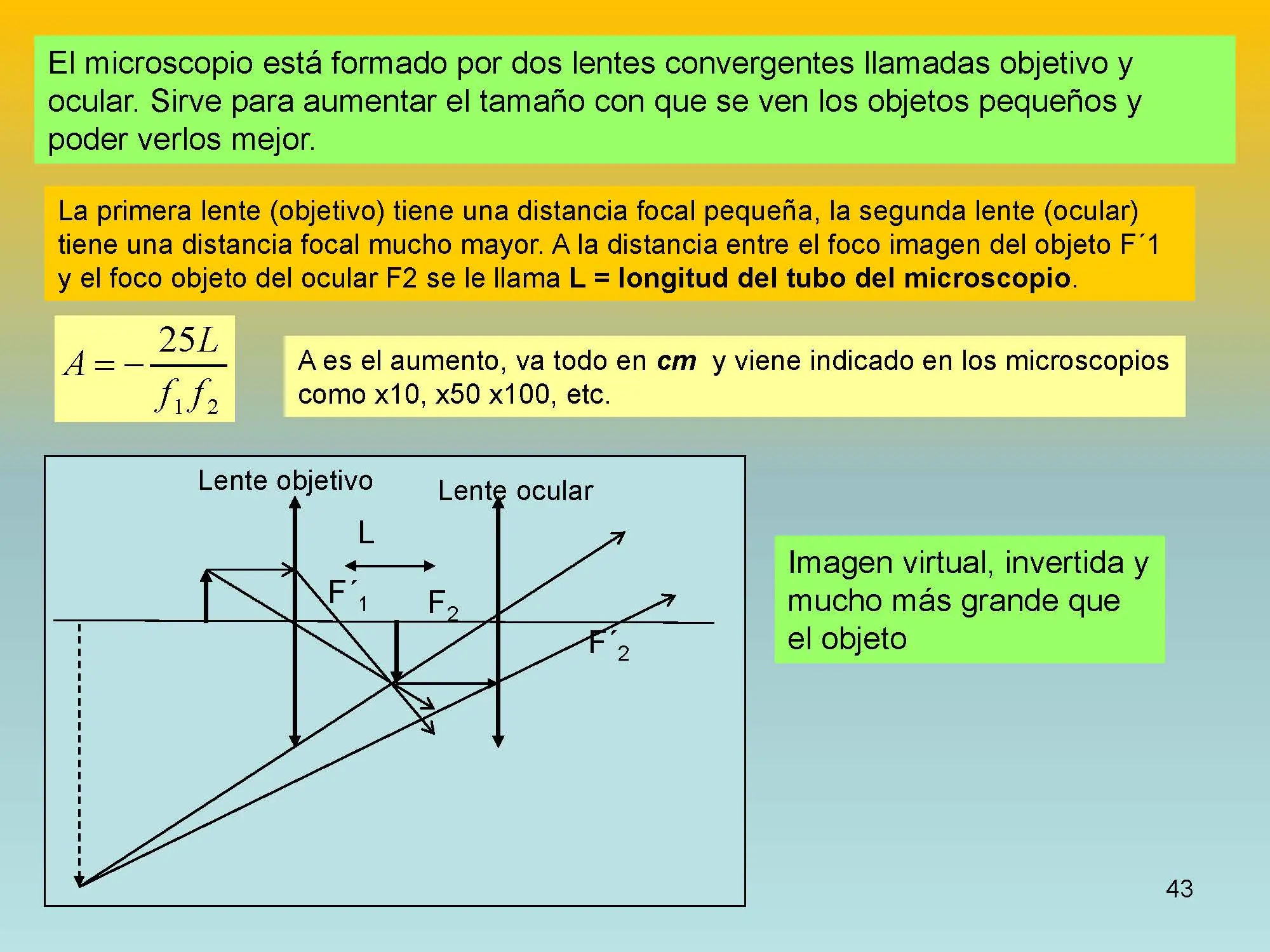 fisica moderna.