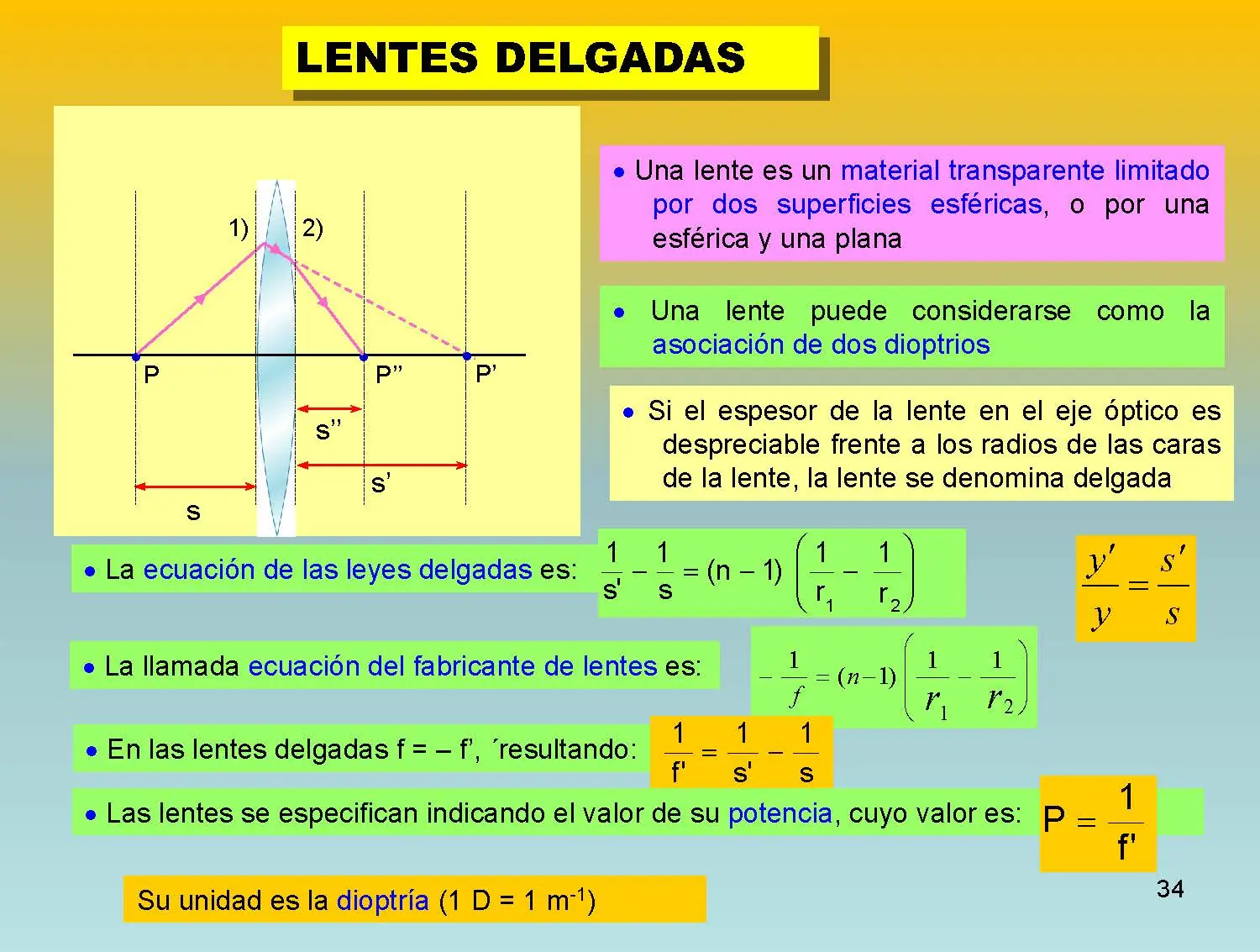 optica