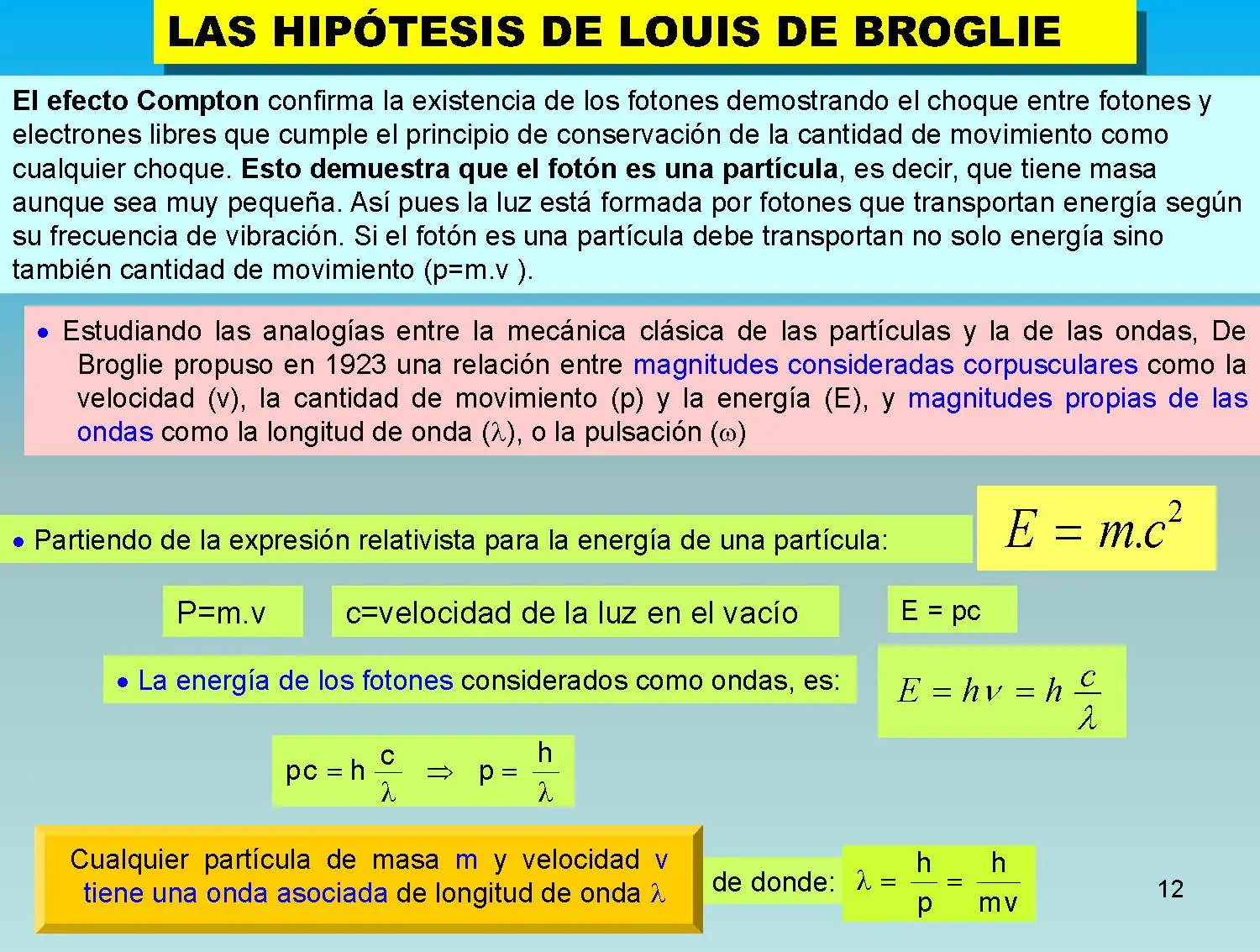 optica