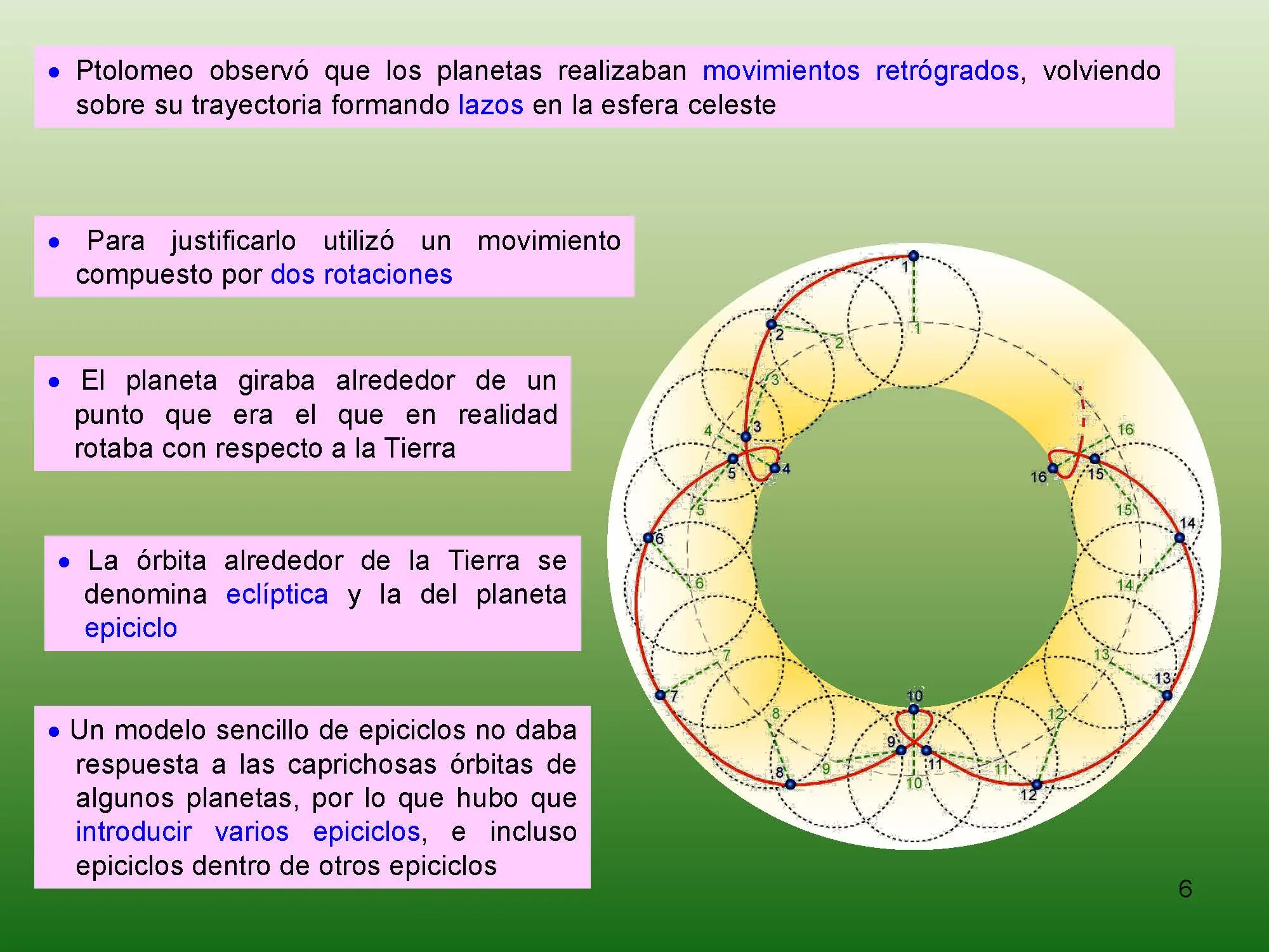 optica