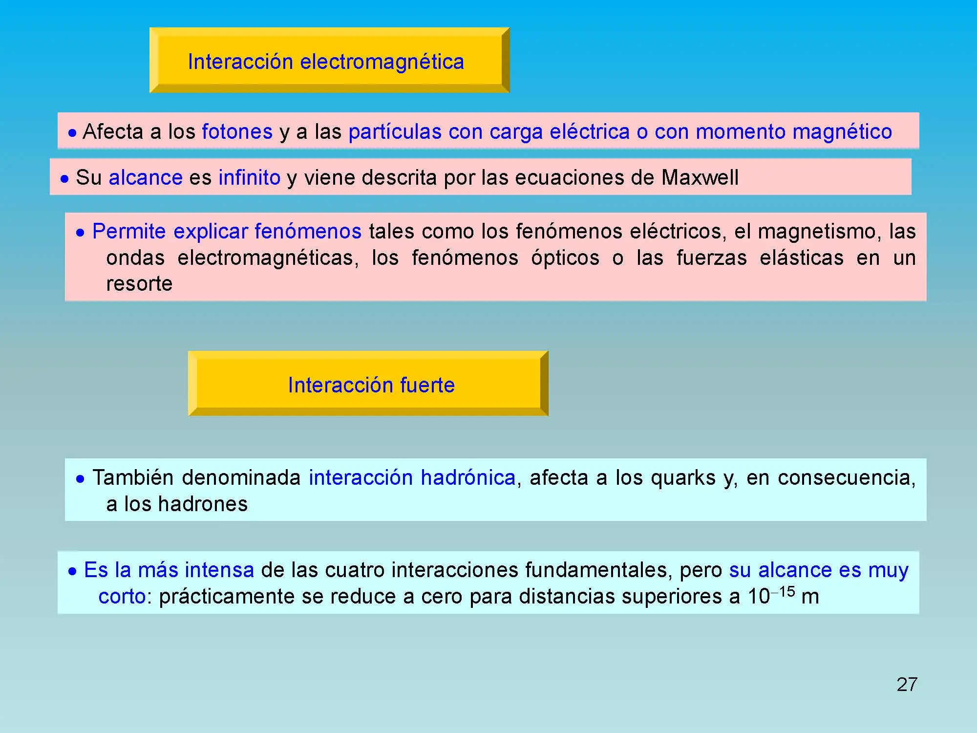 fisica moderna.