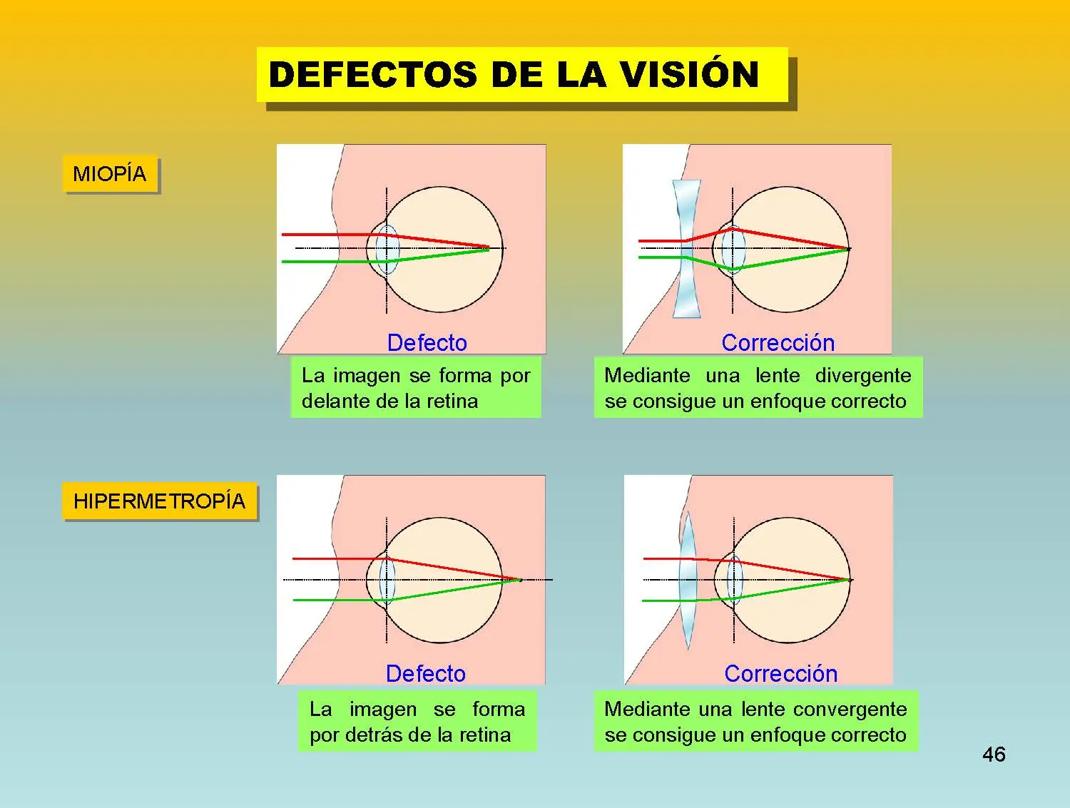 optica