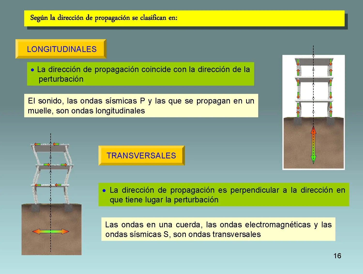 optica