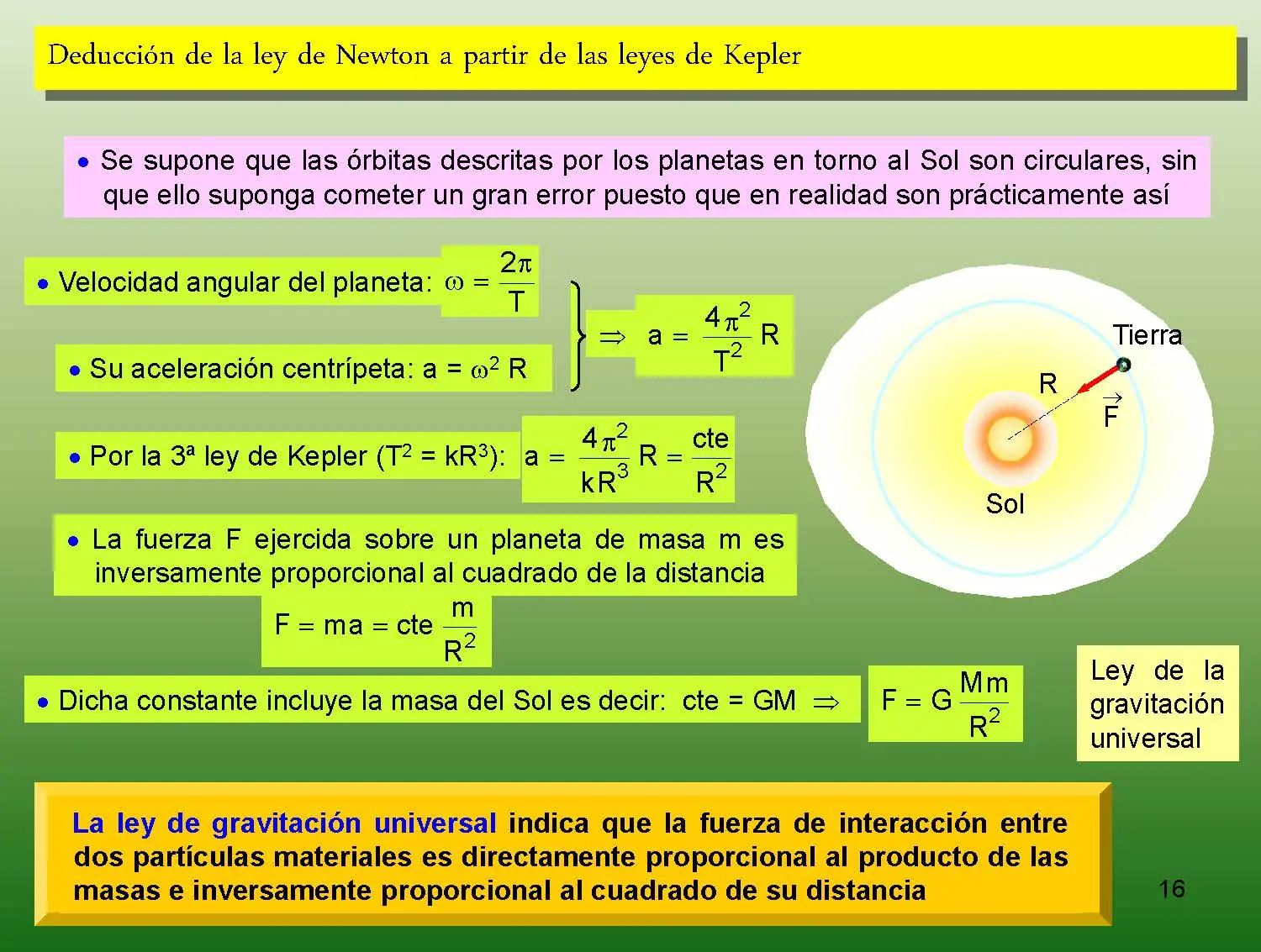 Un pequeño curso de Física
