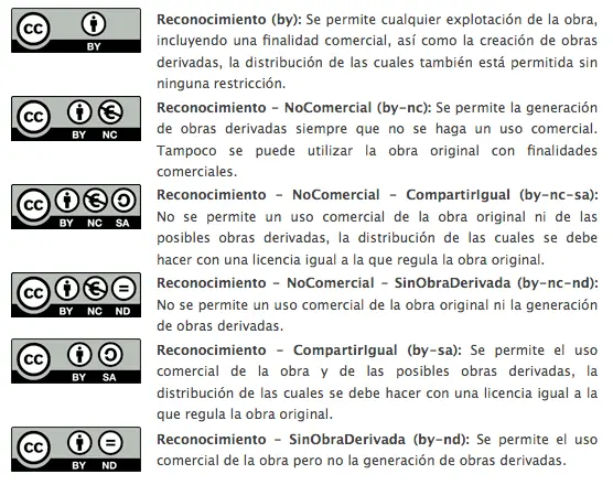 Licensias