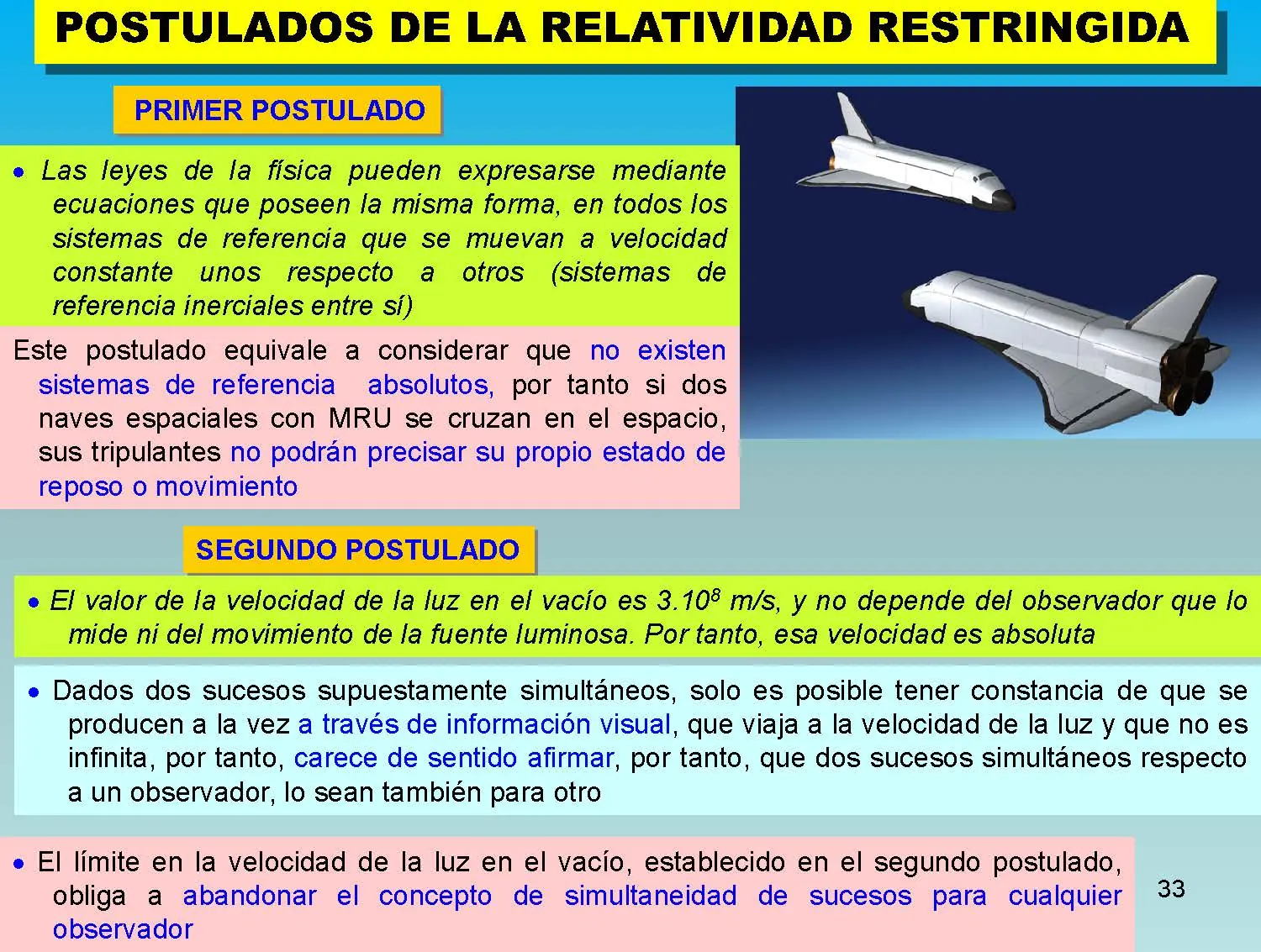fisica moderna.