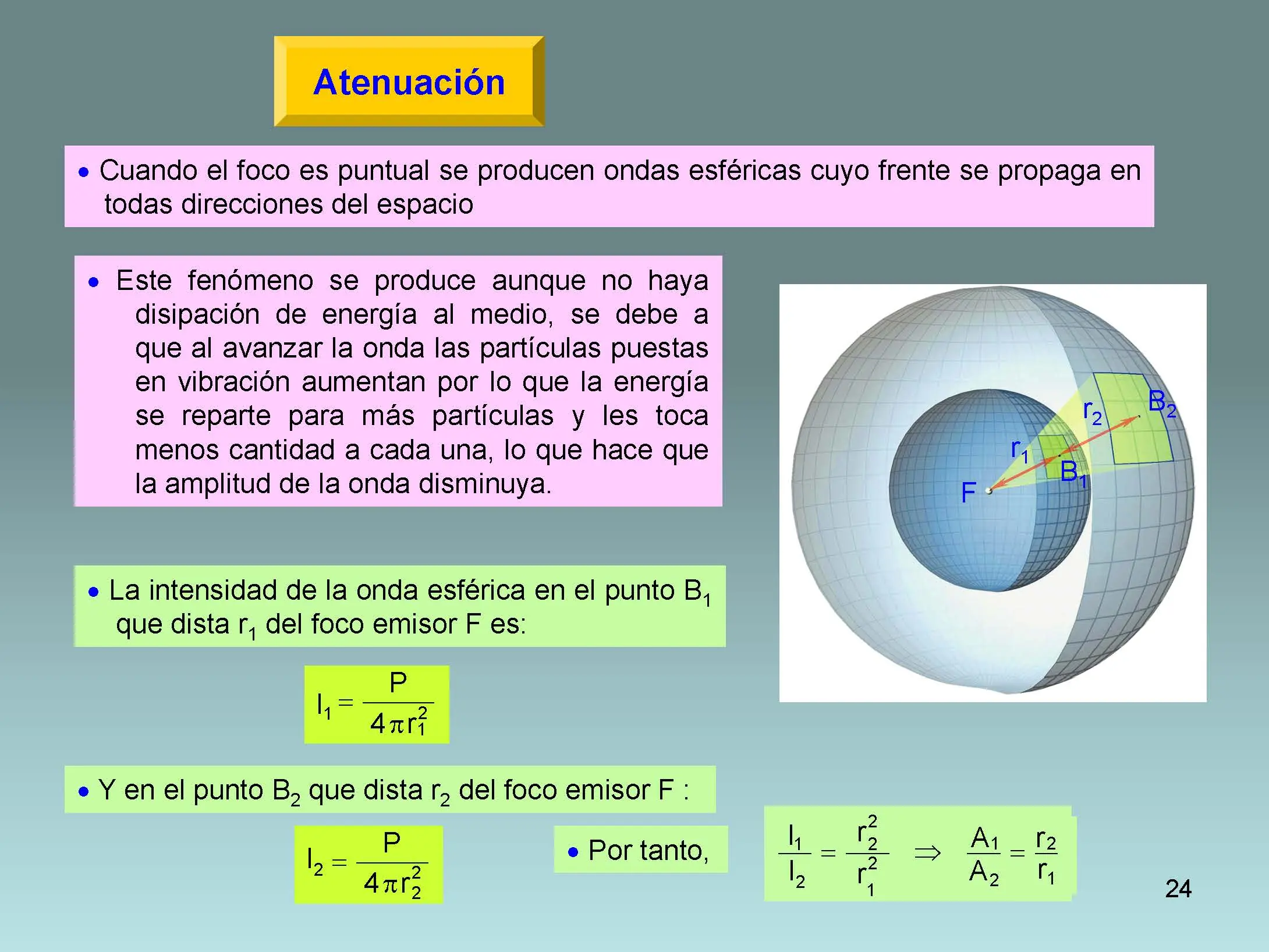 electromagnetismo