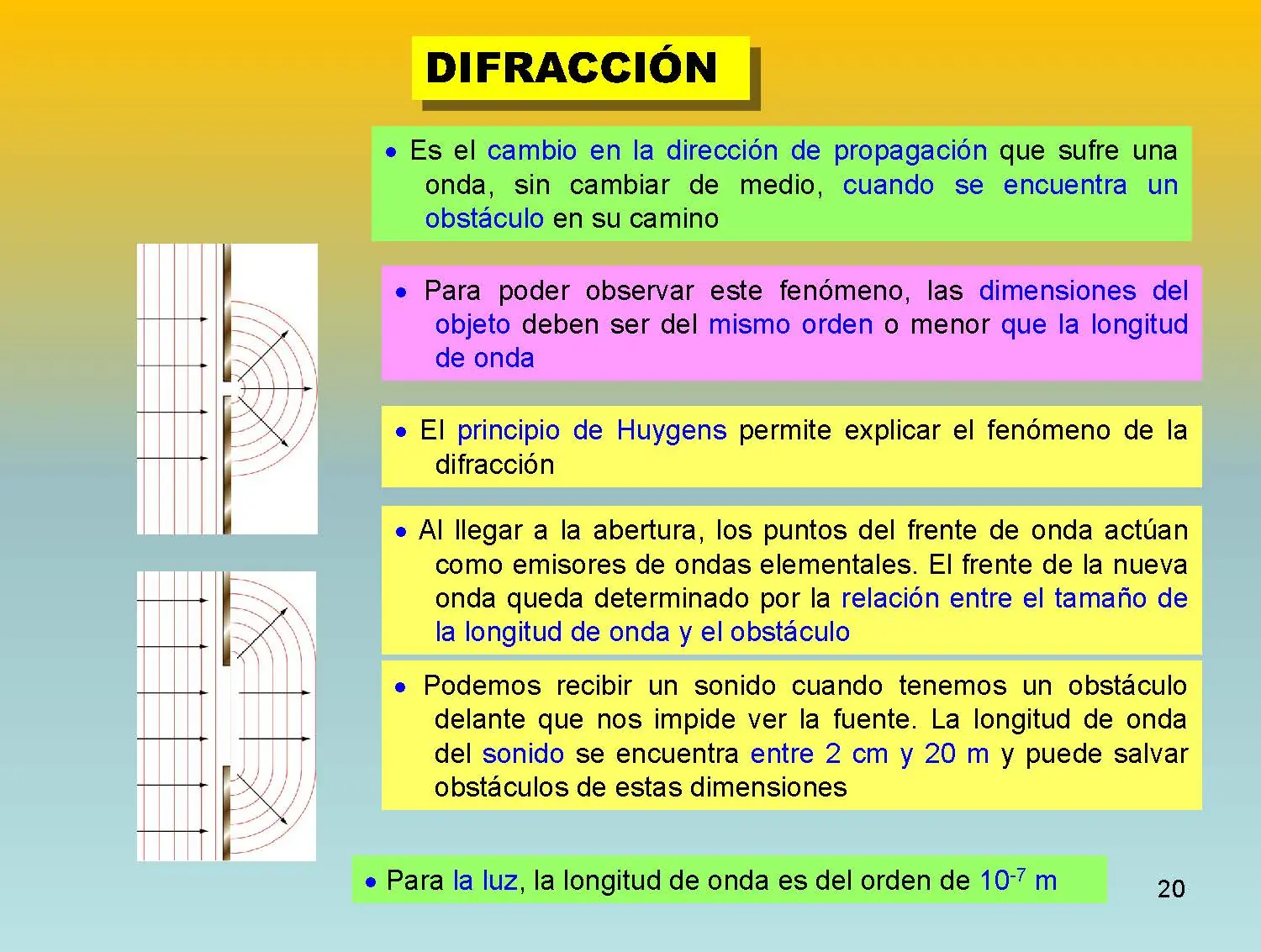 Un pequeño curso de Física