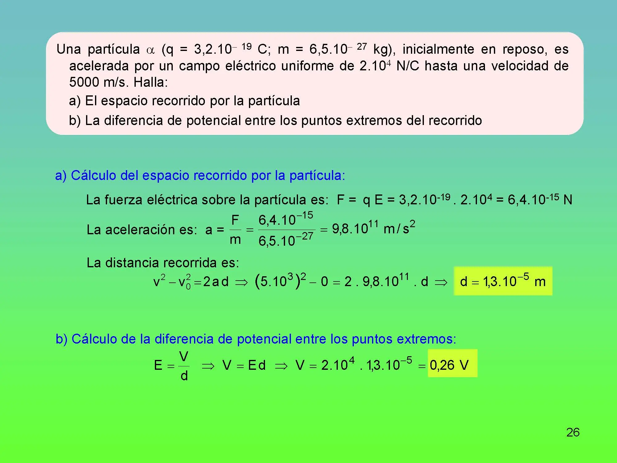 electromagnetismo