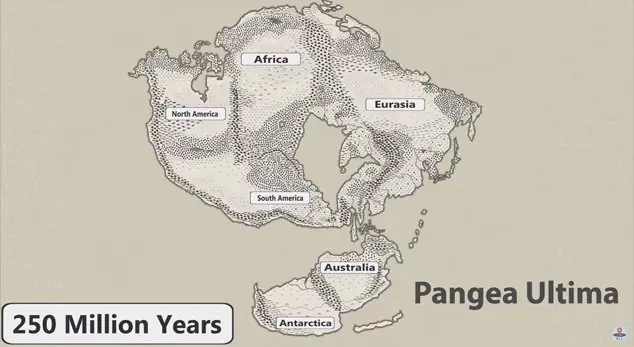 mil millones de anos mil millones de anos
