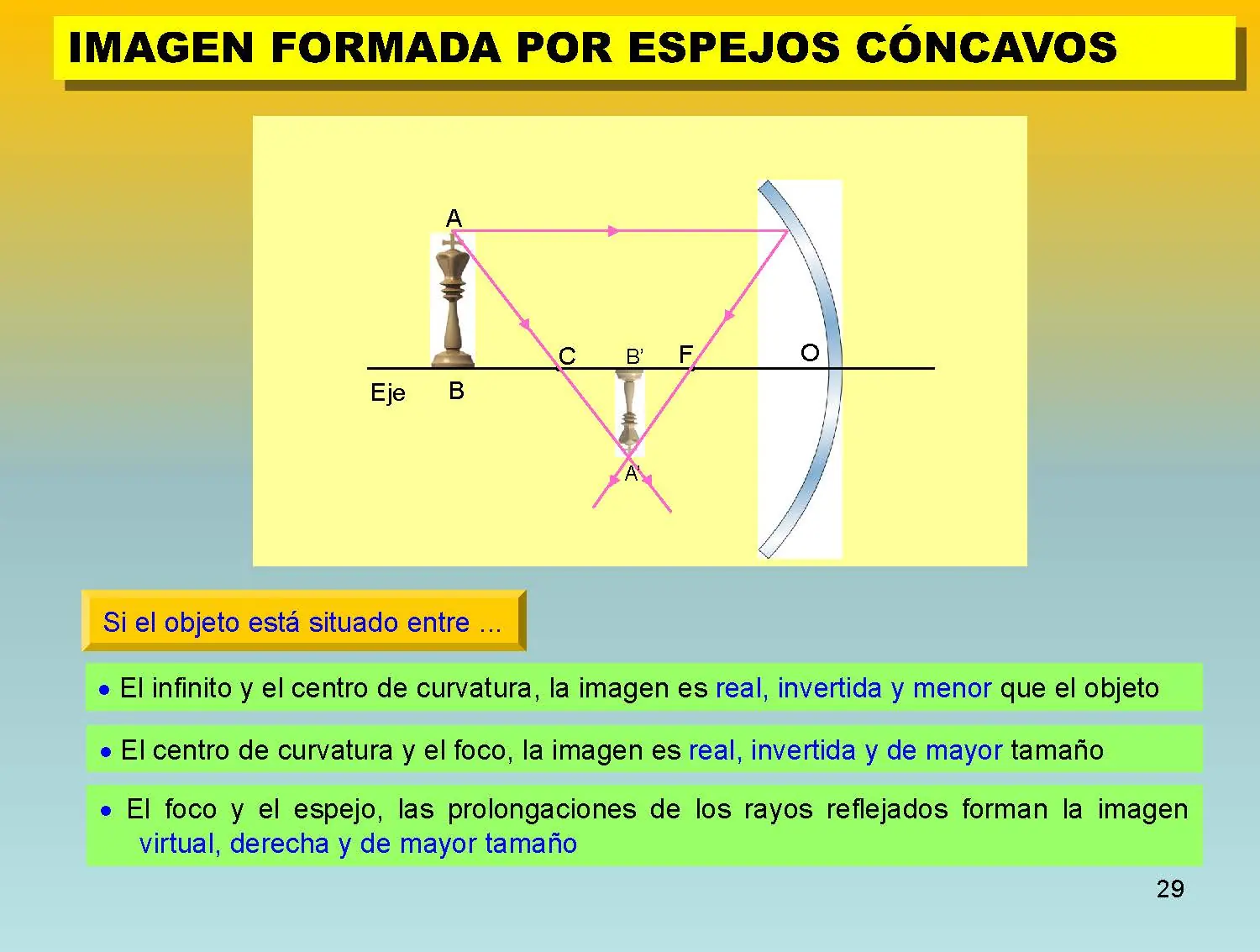 campos