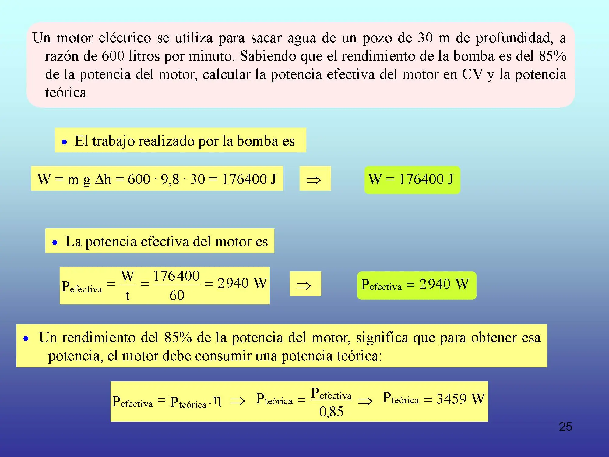 Un pequeño curso de Física