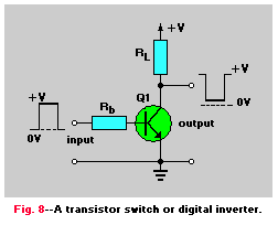 Receptor de Señal Infrarroja - Control Remoto