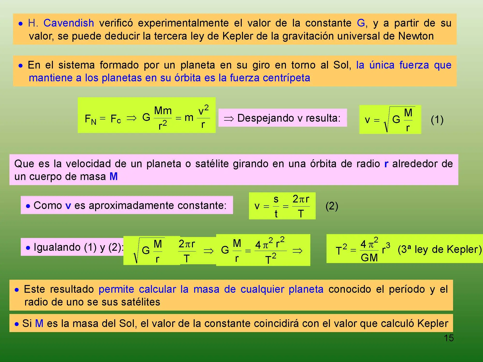 fisica moderna.