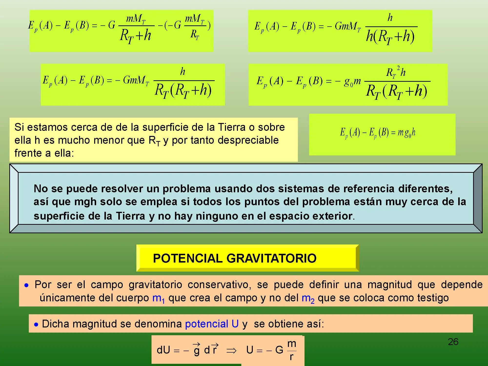 electromagnetismo
