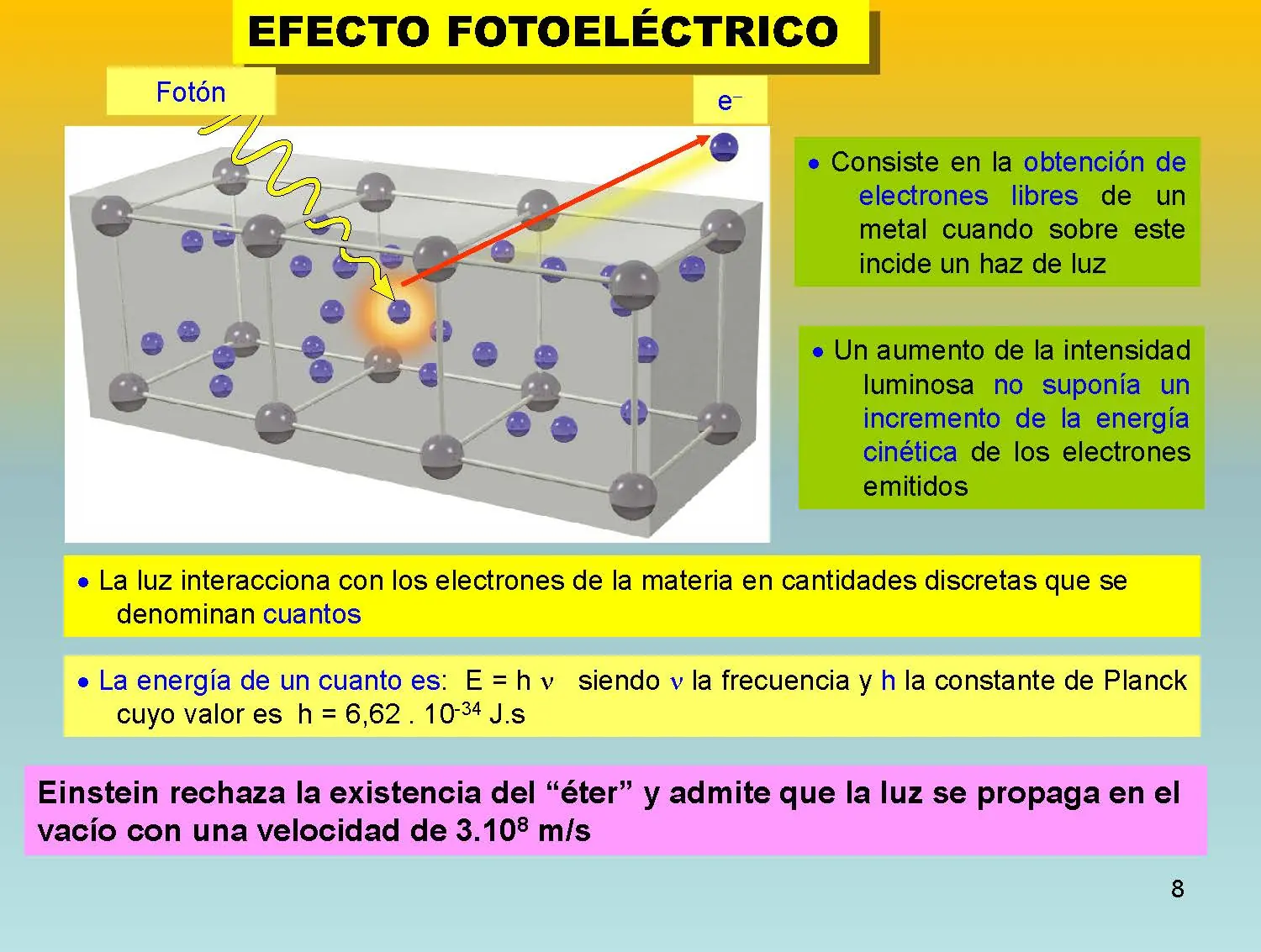 Un pequeño curso de Física