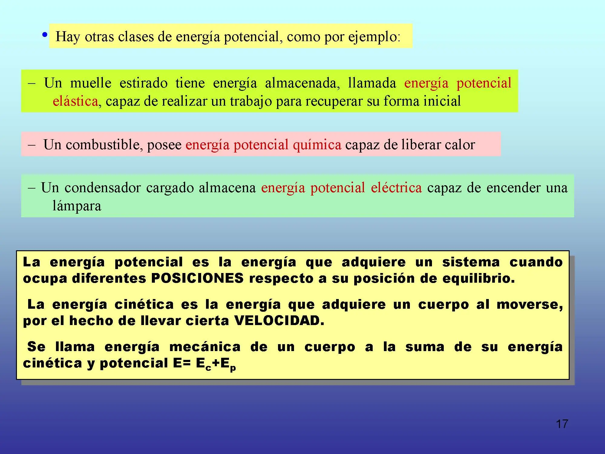 electromagnetismo
