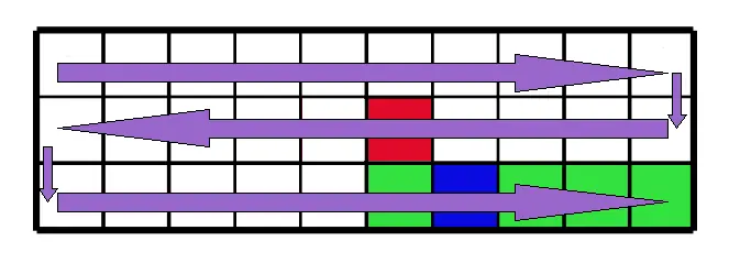 Senet
