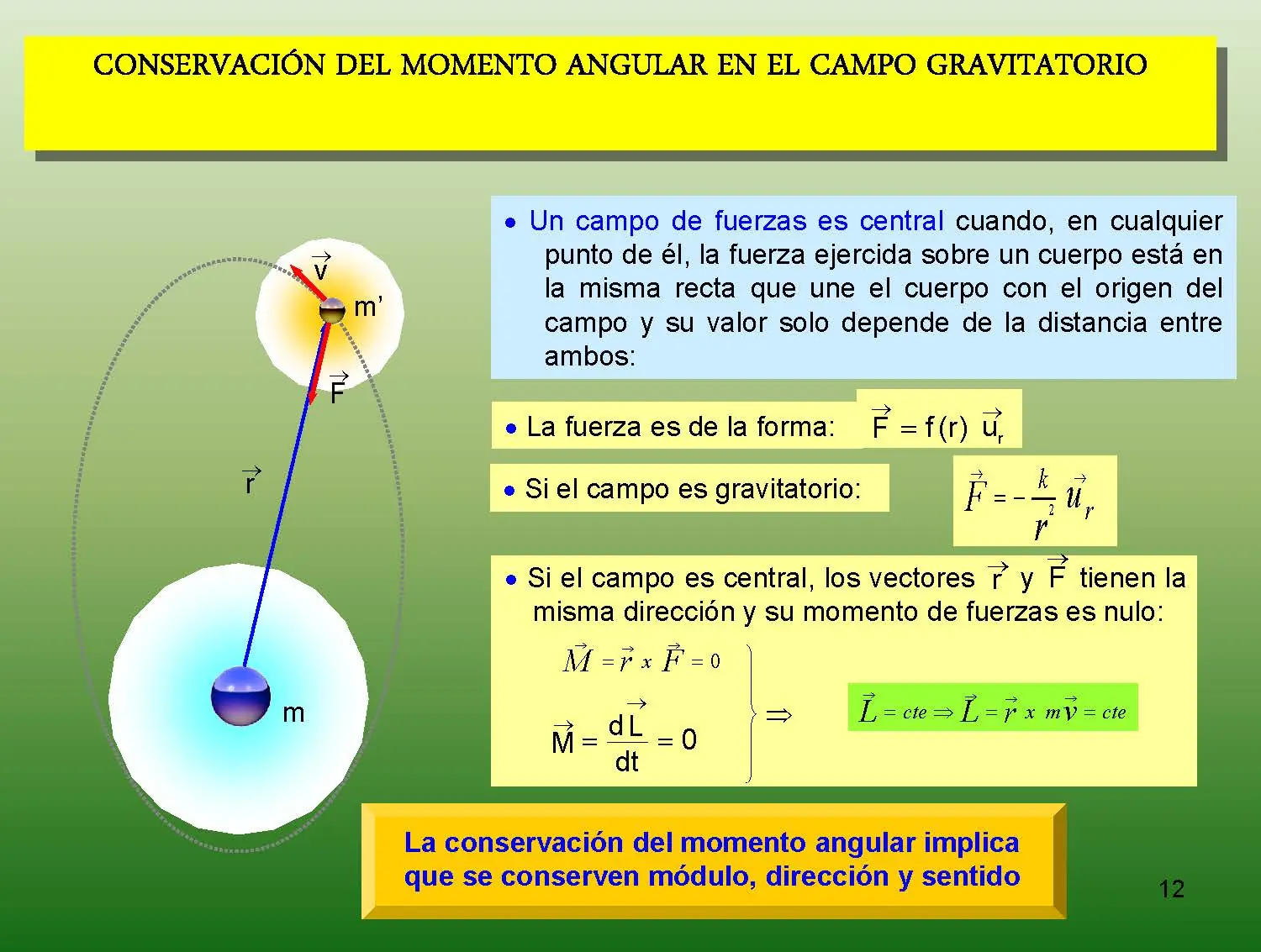 optica