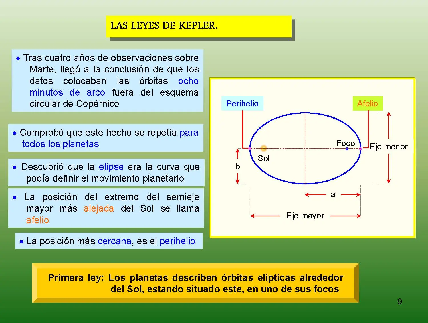 fisica moderna.