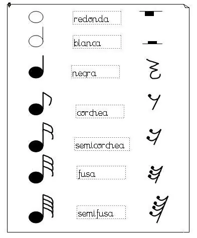 música