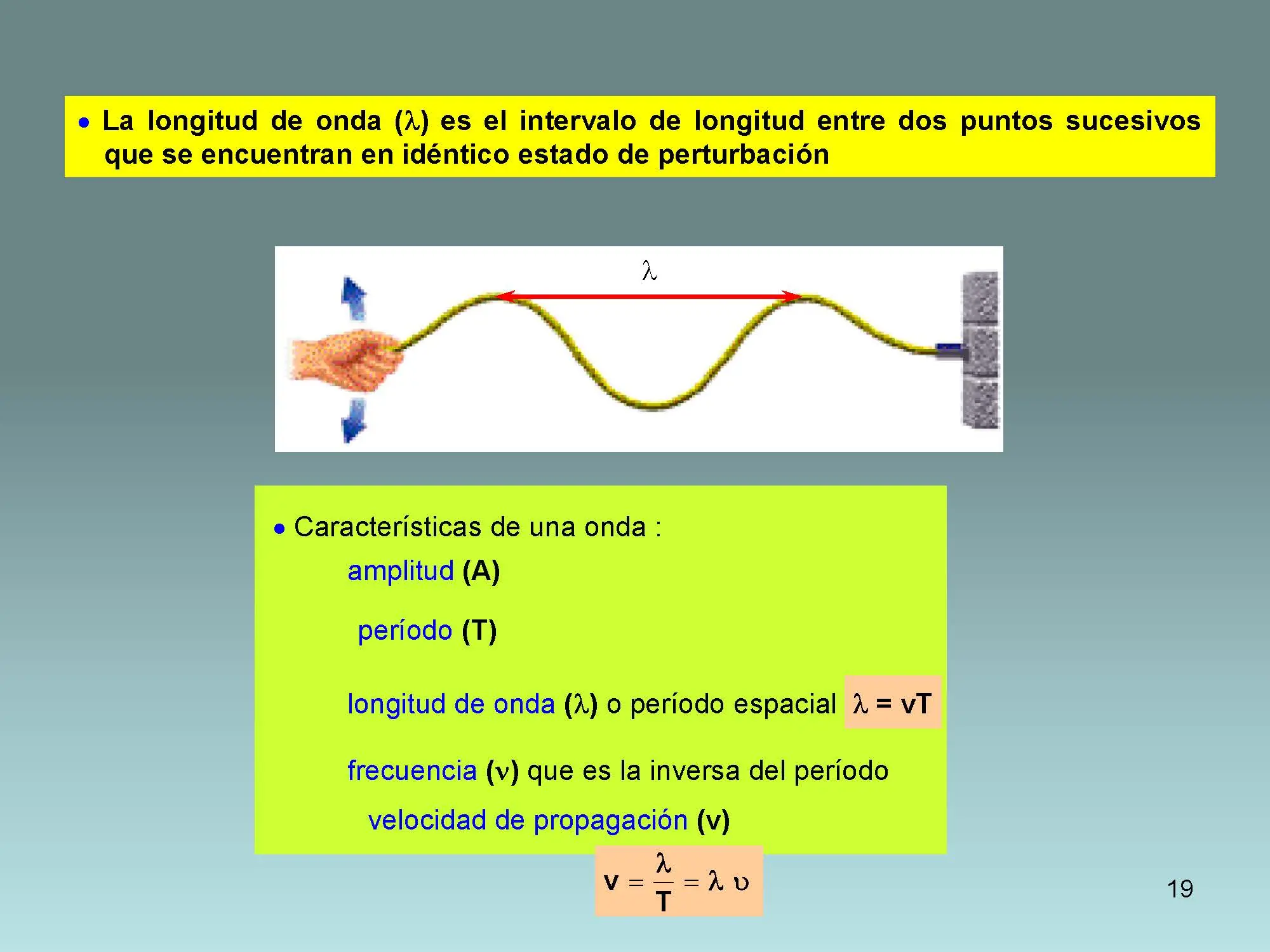 fisica moderna.