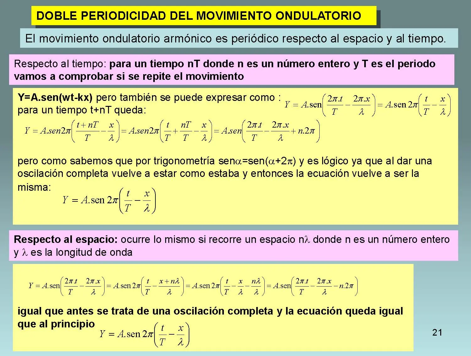 fisica