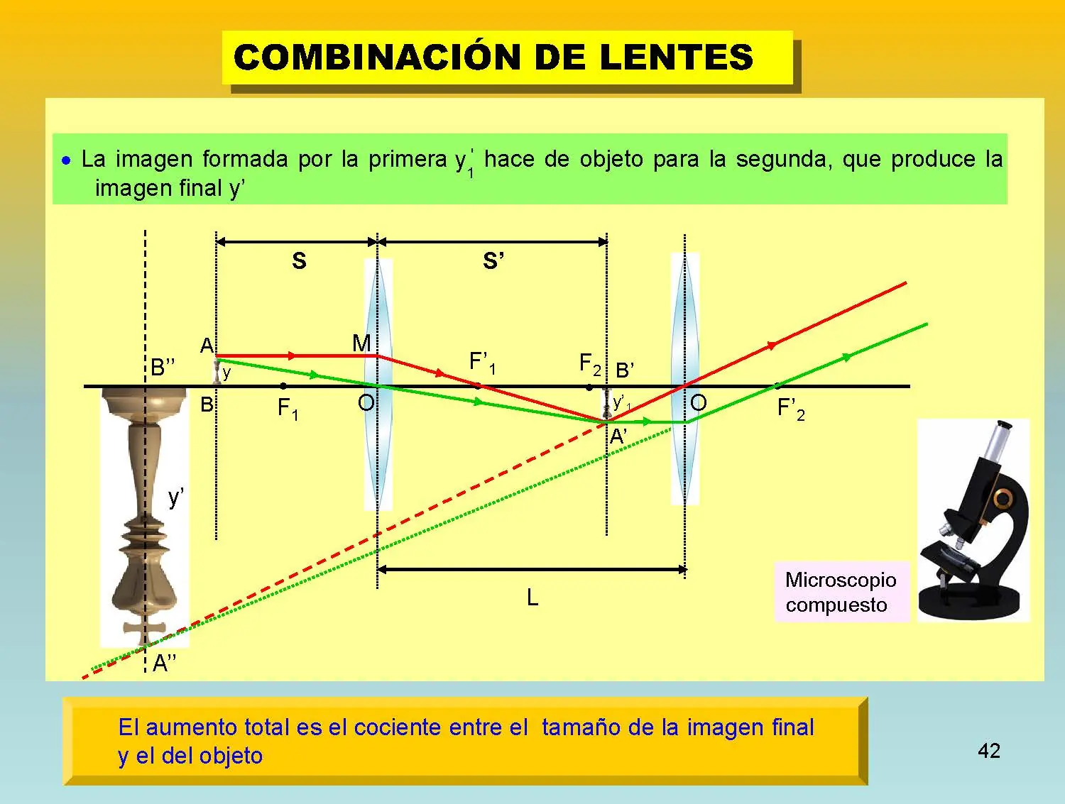 electromagnetismo