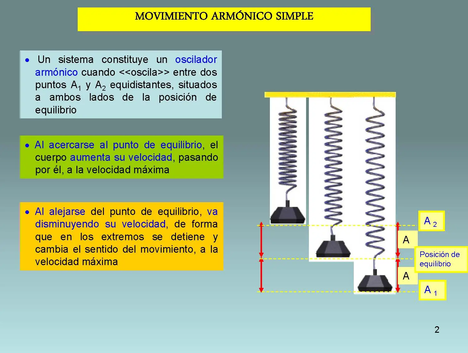 Un pequeño curso de Física