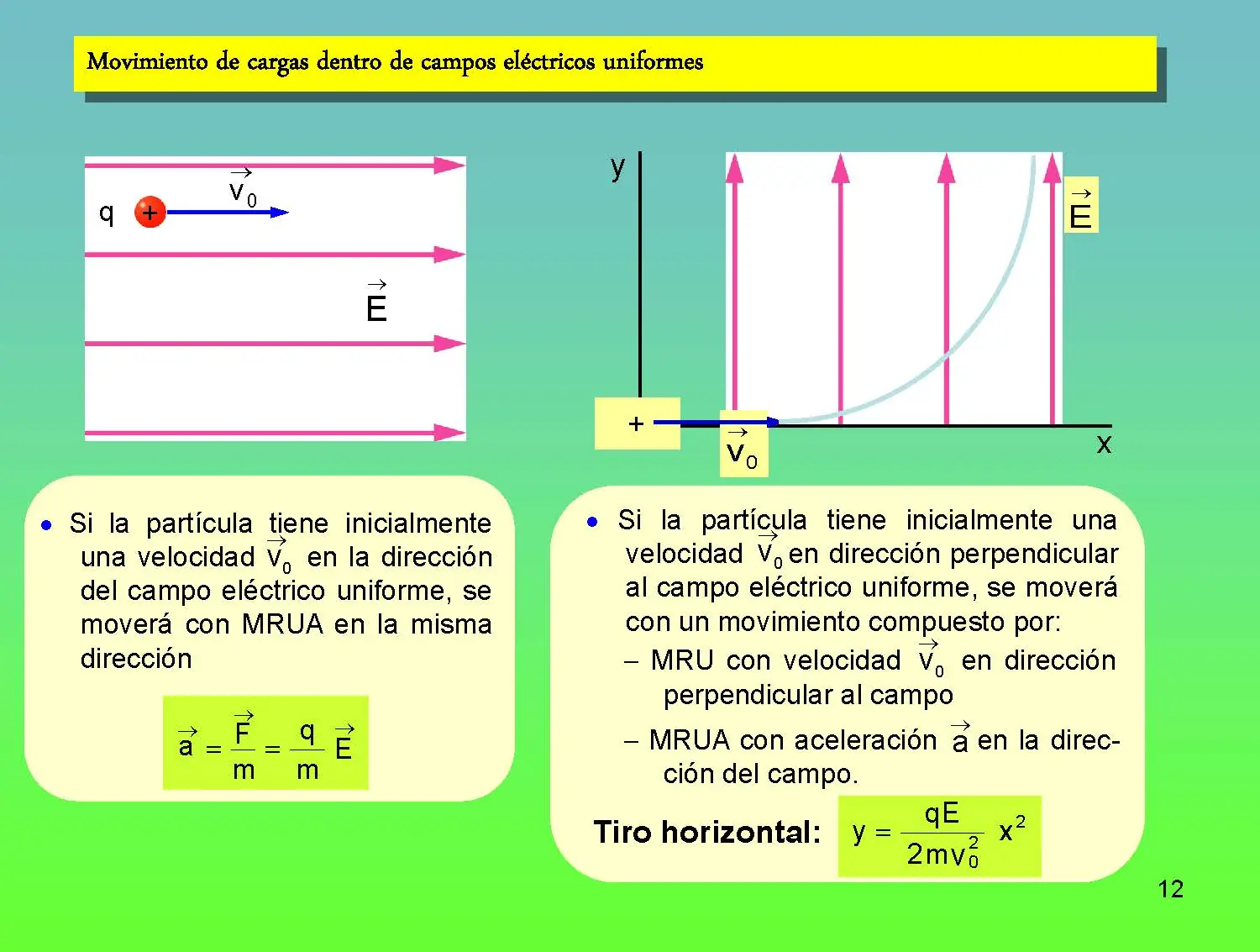 optica