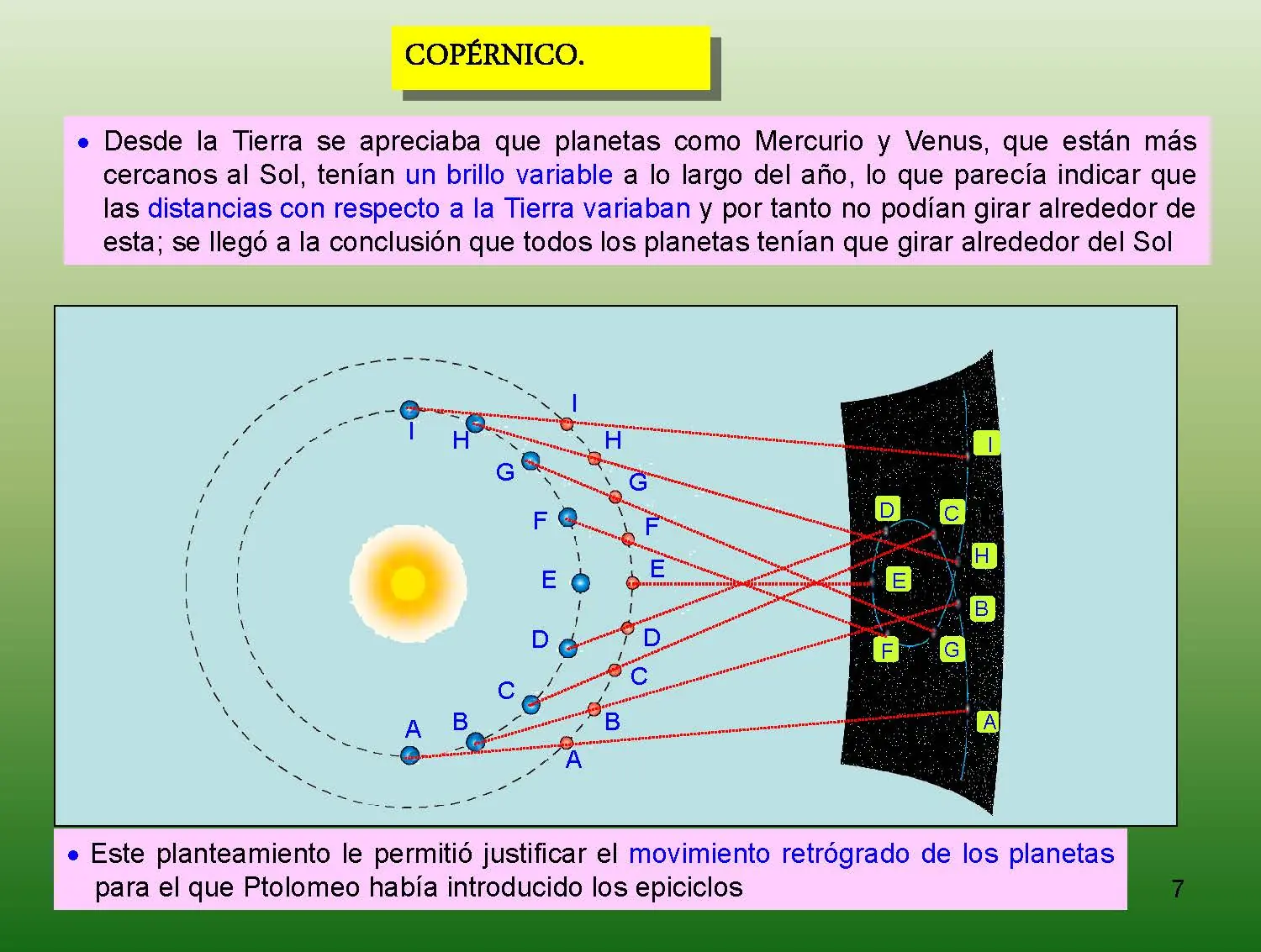 campos