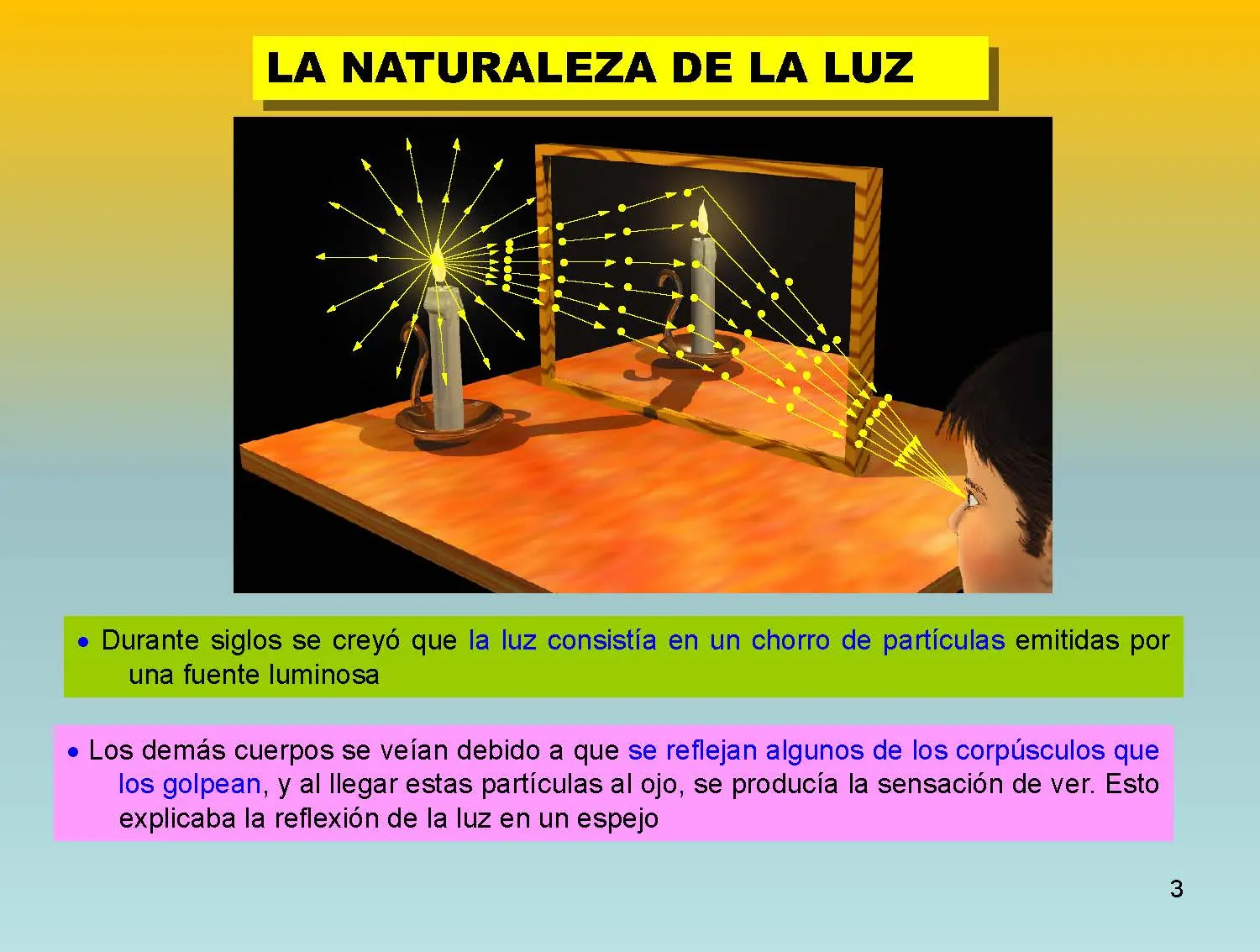 fisica